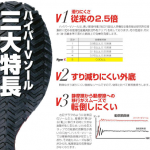油・水床面でも滑らない抜群の安定性！